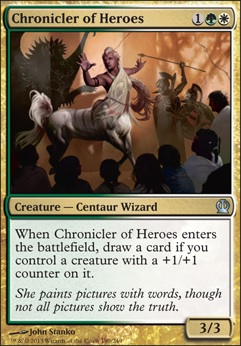 Featured card: Chronicler of Heroes